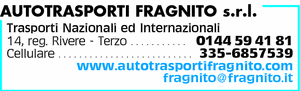 Visualizza Inserzione