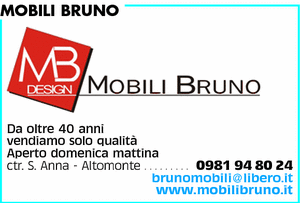 Visualizza Inserzione