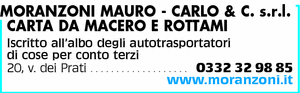Visualizza Inserzione