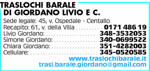 Visualizza Inserzione