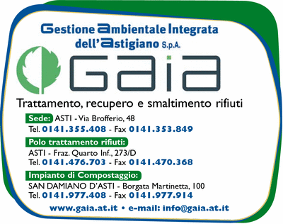 Visualizza Inserzione