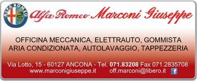 Visualizza Inserzione
