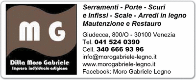 Visualizza Inserzione