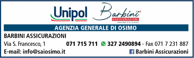 Visualizza Inserzione