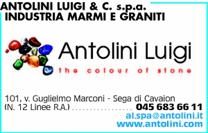Visualizza Inserzione