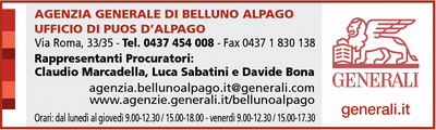 Visualizza Inserzione