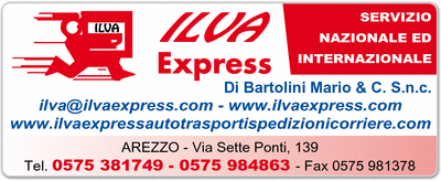 Visualizza Inserzione