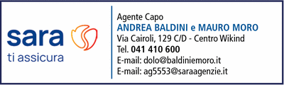Visualizza Inserzione