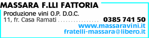 Visualizza Inserzione