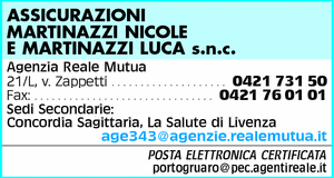 Visualizza Inserzione