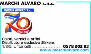 Visualizza Inserzione