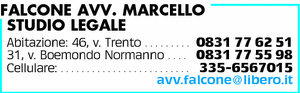 Visualizza Inserzione