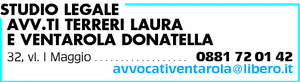 Visualizza Inserzione