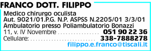 Visualizza Inserzione
