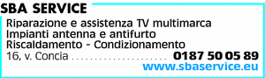 Visualizza Inserzione
