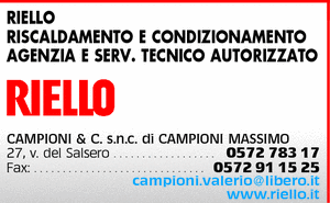 Visualizza Inserzione