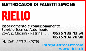 Visualizza Inserzione