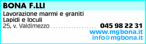 Visualizza Inserzione