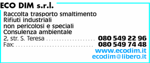 Visualizza Inserzione