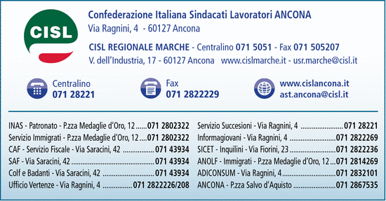 Visualizza Inserzione