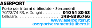 Visualizza Inserzione