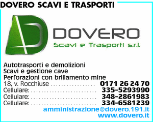 Visualizza Inserzione