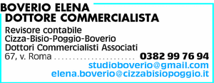Visualizza Inserzione