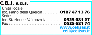 Visualizza Inserzione