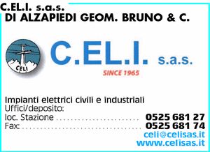 Visualizza Inserzione