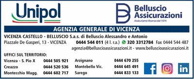 Visualizza Inserzione