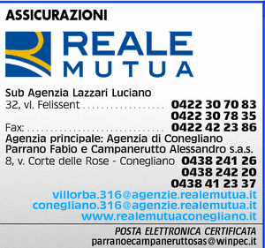Visualizza Inserzione