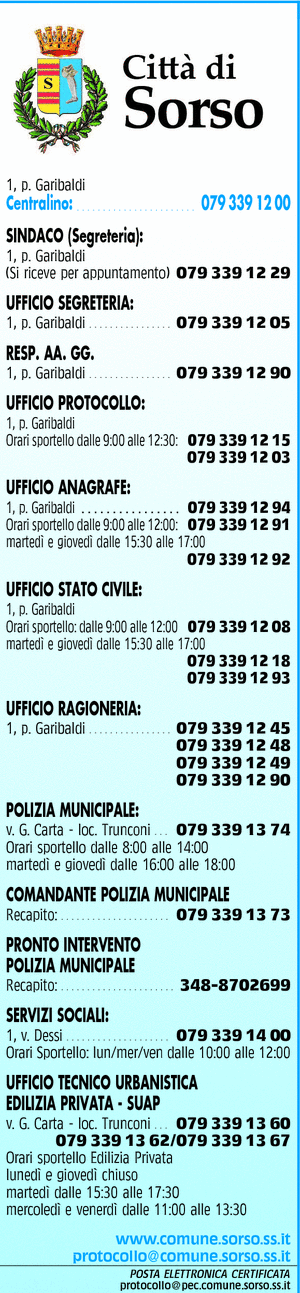 Visualizza Inserzione