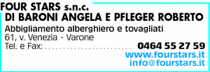 Visualizza Inserzione