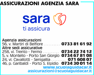 Visualizza Inserzione