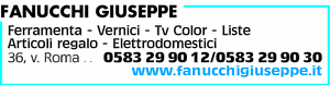 Visualizza Inserzione