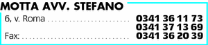 Visualizza Inserzione