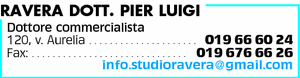 Visualizza Inserzione