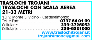Visualizza Inserzione