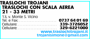 Visualizza Inserzione