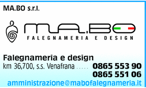 Visualizza Inserzione