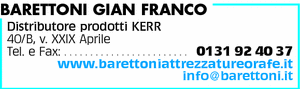 Visualizza Inserzione
