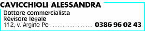 Visualizza Inserzione