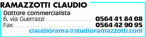Visualizza Inserzione