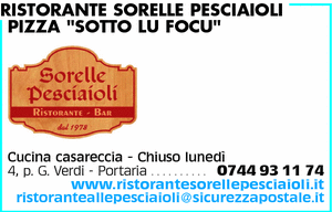 Visualizza Inserzione