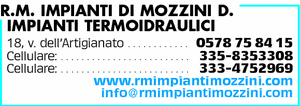 Visualizza Inserzione