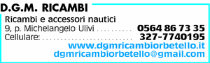 Visualizza Inserzione