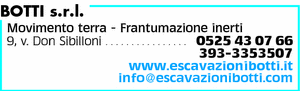 Visualizza Inserzione