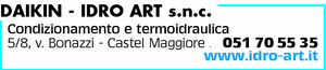 Visualizza Inserzione