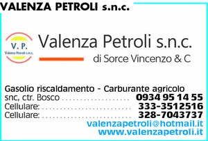 Visualizza Inserzione
