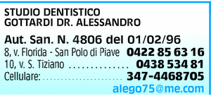 Visualizza Inserzione